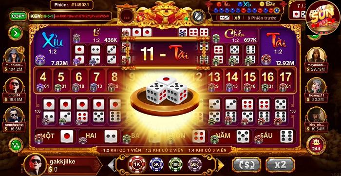 Đội Ngũ Phát Triển và Chuyên Gia Tại Sunwin